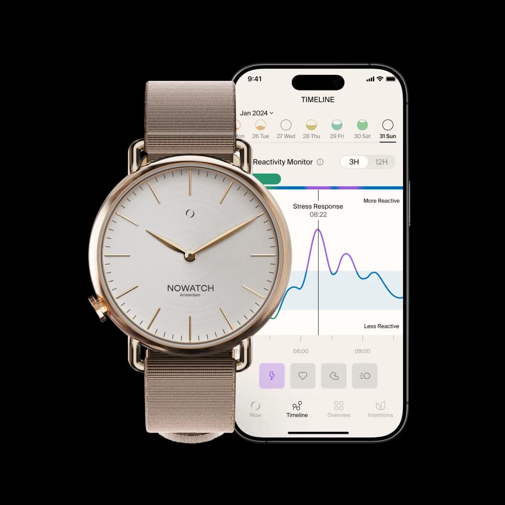 The Polsen watch beside the app, showing a Reactivity Monitor timeline