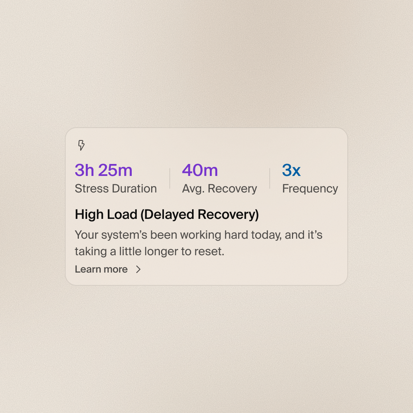 Daily stress load