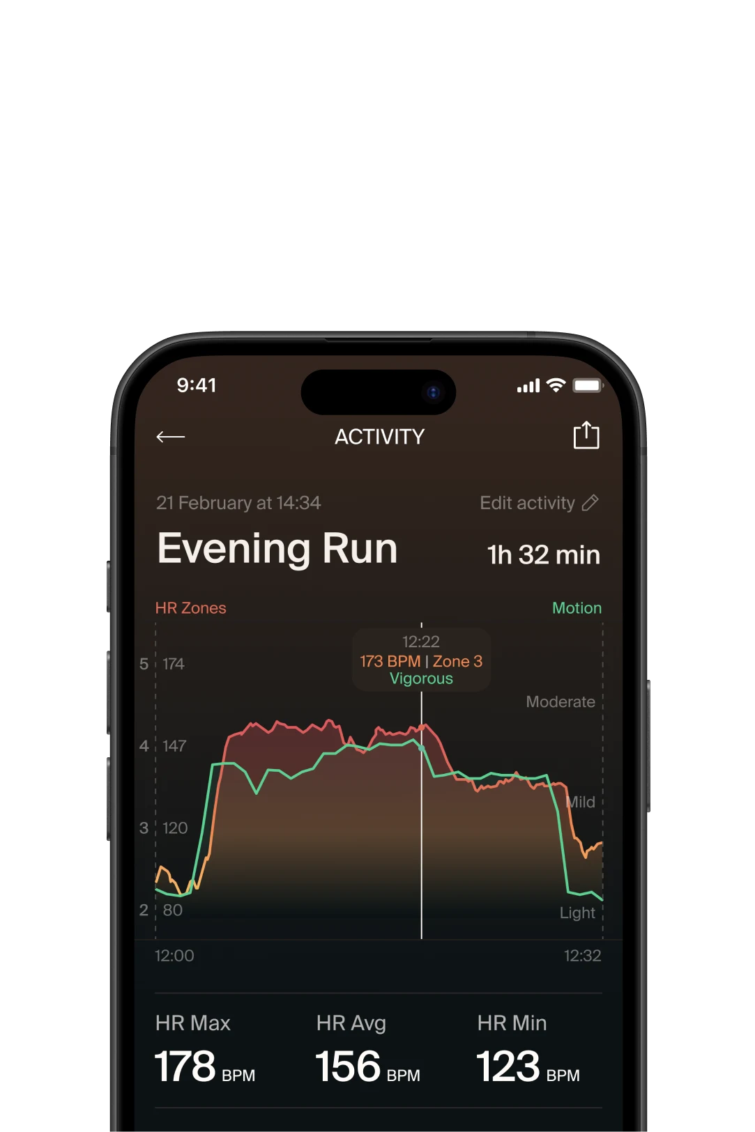 The Polsen app showing activity