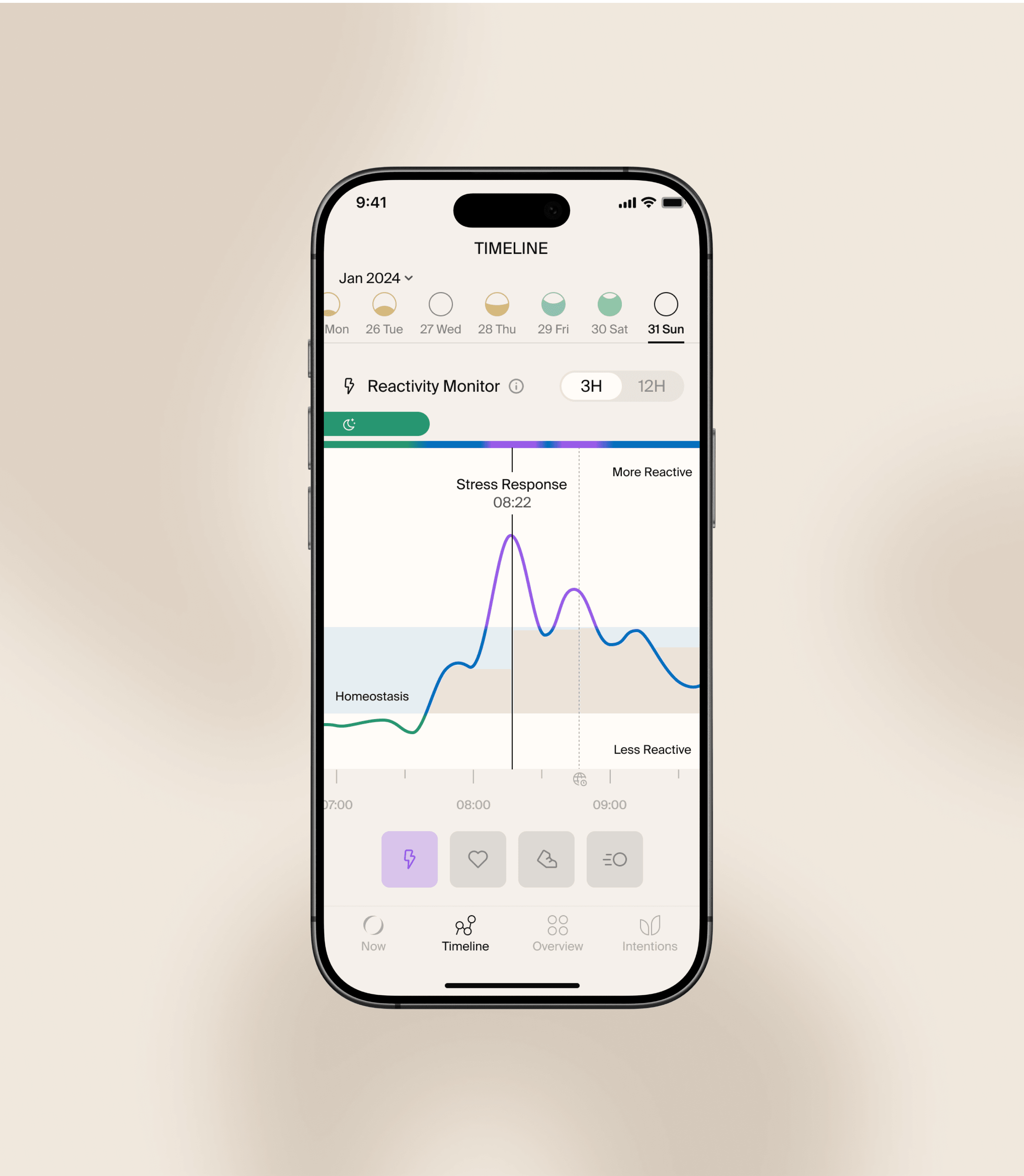 Polsen app – Explore your Reactivity Monitor™