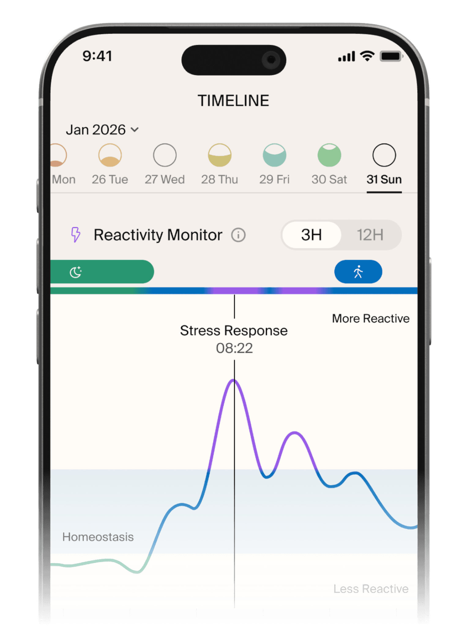 Polsen app – Live Reactivity Monitor™