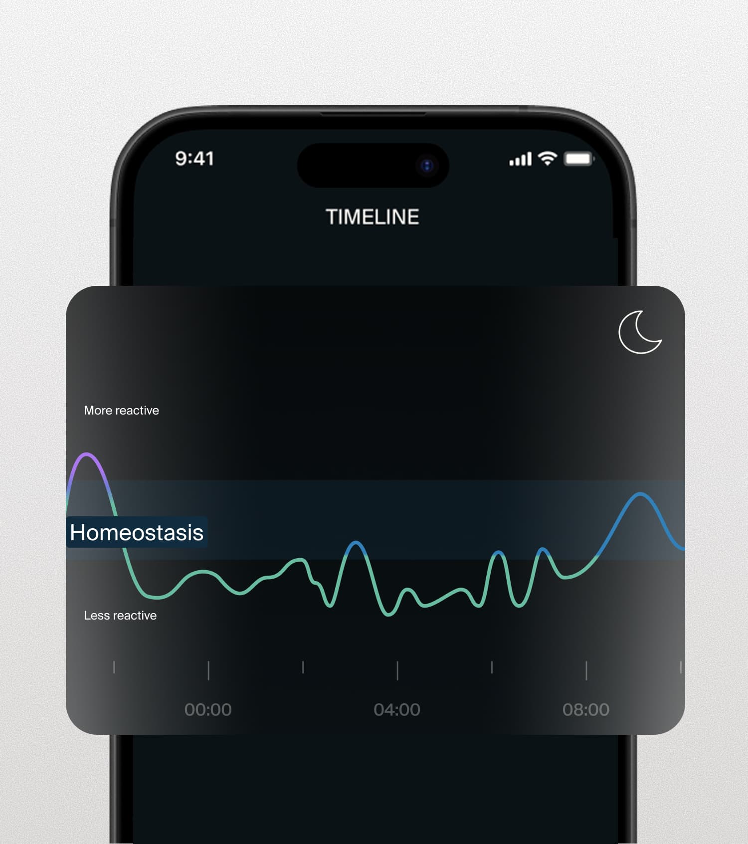 Sleep summary view of your night
