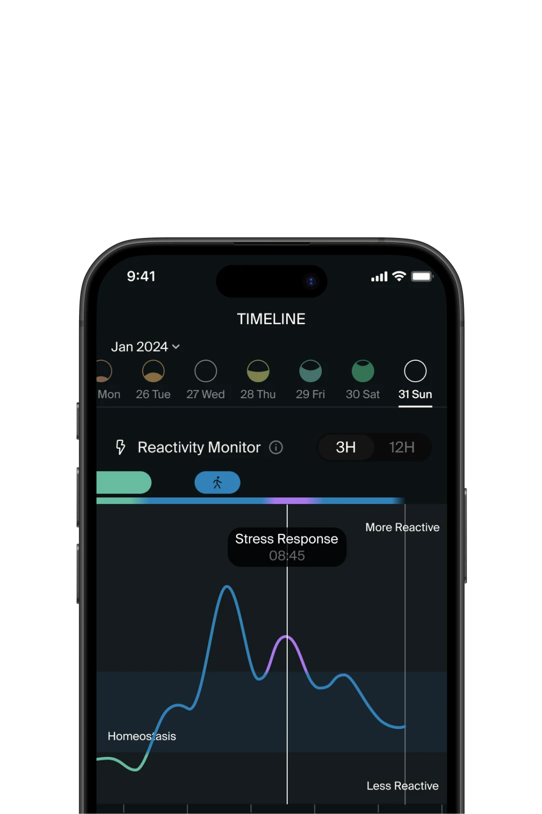 The Polsen app showing stress